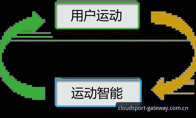 揭秘云体育更新下载背后的技术升级与用户体验真相