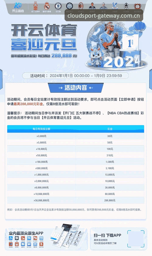 资深用户亲测：云体育平台怎么样？从下载到看直播的完整使用心得