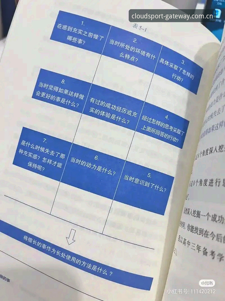 云体育安装教程 云体育安装教程完整指南:从下载到配置的详细攻略